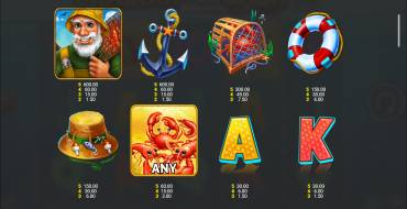 Crabbin' for Cash: Extra Big Catch Jackpot King: Таблица выплат