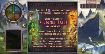 Realm of Legends: Фриспины и/или респины