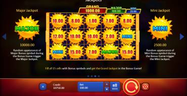 Sunny Fruits: Hold and Win: Джекпоты