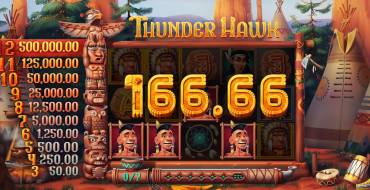 ThunderHawk: Выигрыши