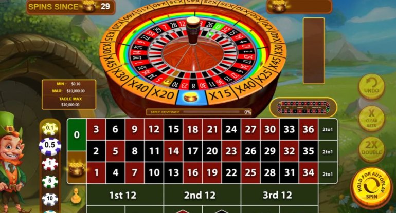 BetMGM, Luck O 'the Roulette, казино, рулетка